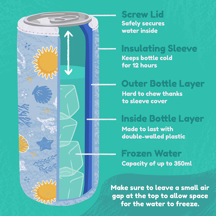 Freezable Bottle for Guinea Pigs & Rabbits - Image 4